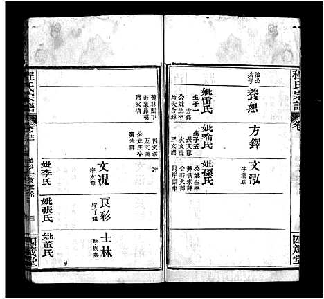 [程]程氏宗谱_13卷首3卷 (湖北) 程氏家谱_十四.pdf