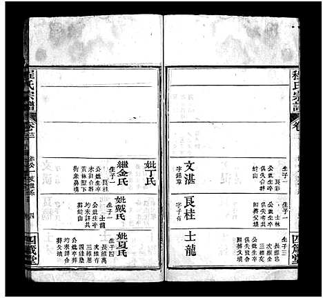 [程]程氏宗谱_13卷首3卷 (湖北) 程氏家谱_十四.pdf