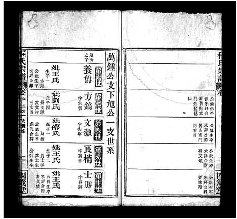 [程]程氏宗谱_13卷首3卷 (湖北) 程氏家谱_十五.pdf