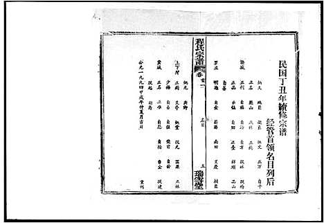 [程]程氏宗谱_16卷首5卷 (湖北) 程氏家谱_一.pdf