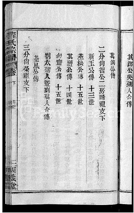 [程]程氏宗谱_23卷首3卷 (湖北) 程氏家谱_三.pdf