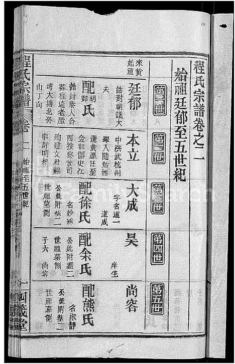 [程]程氏宗谱_23卷首3卷 (湖北) 程氏家谱_五.pdf