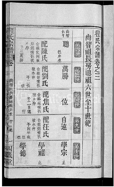 [程]程氏宗谱_23卷首3卷 (湖北) 程氏家谱_六.pdf