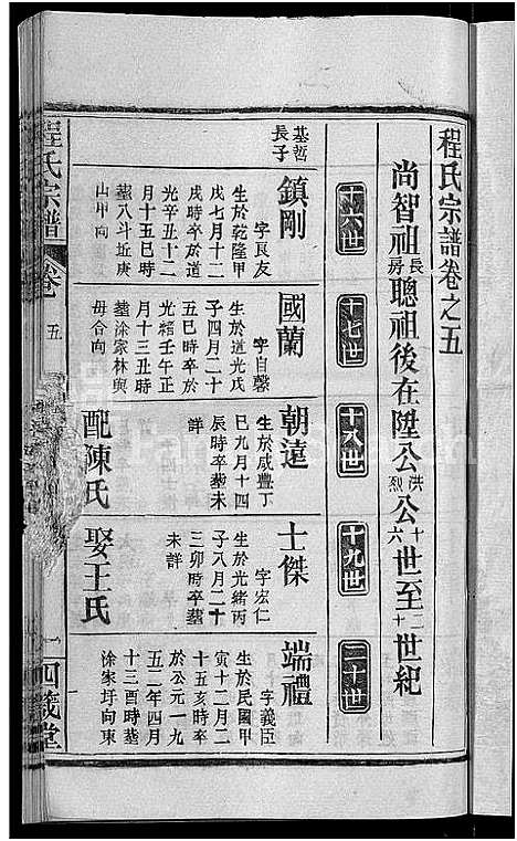 [程]程氏宗谱_23卷首3卷 (湖北) 程氏家谱_八.pdf