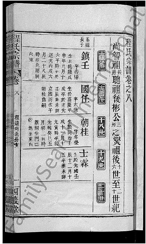 [程]程氏宗谱_23卷首3卷 (湖北) 程氏家谱_十一.pdf