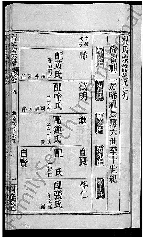 [程]程氏宗谱_23卷首3卷 (湖北) 程氏家谱_十二.pdf