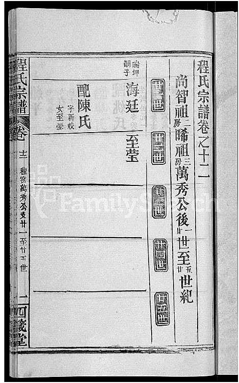 [程]程氏宗谱_23卷首3卷 (湖北) 程氏家谱_十五.pdf