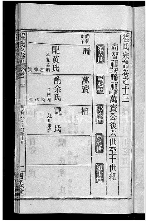 [程]程氏宗谱_23卷首3卷 (湖北) 程氏家谱_十六.pdf