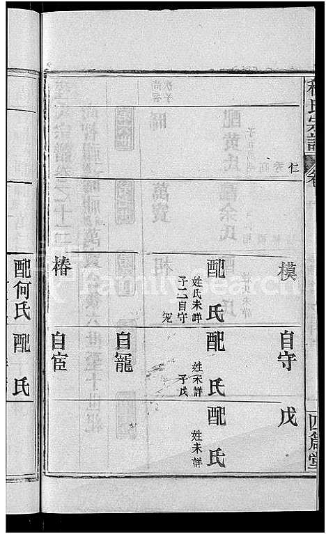 [程]程氏宗谱_23卷首3卷 (湖北) 程氏家谱_十六.pdf