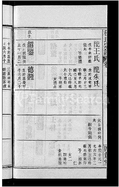 [程]程氏宗谱_23卷首3卷 (湖北) 程氏家谱_十八.pdf