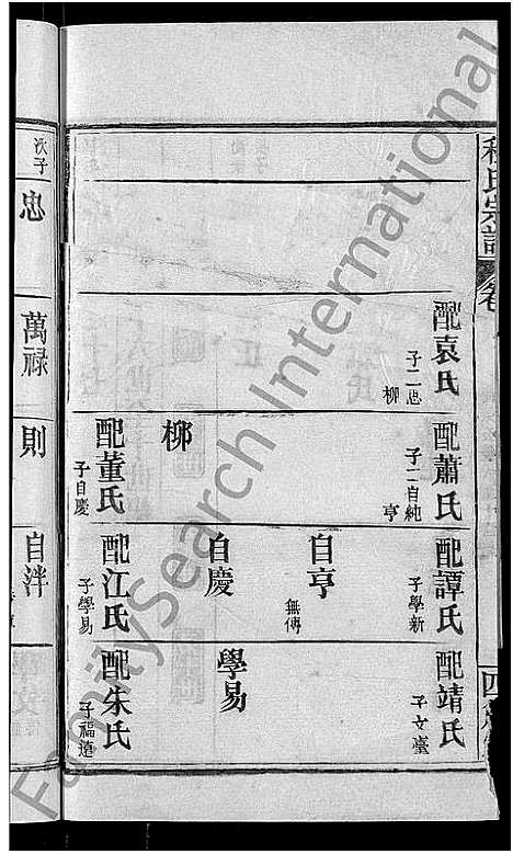 [程]程氏宗谱_23卷首3卷 (湖北) 程氏家谱_二十.pdf