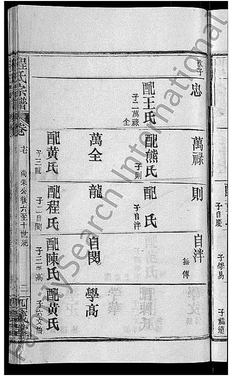 [程]程氏宗谱_23卷首3卷 (湖北) 程氏家谱_二十.pdf