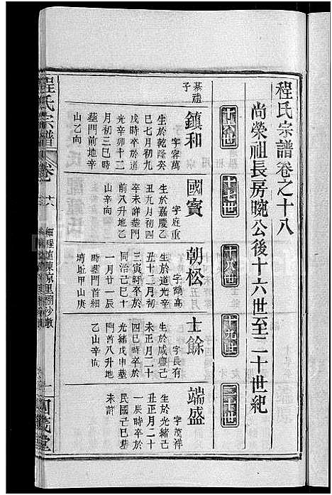 [程]程氏宗谱_23卷首3卷 (湖北) 程氏家谱_二十一.pdf