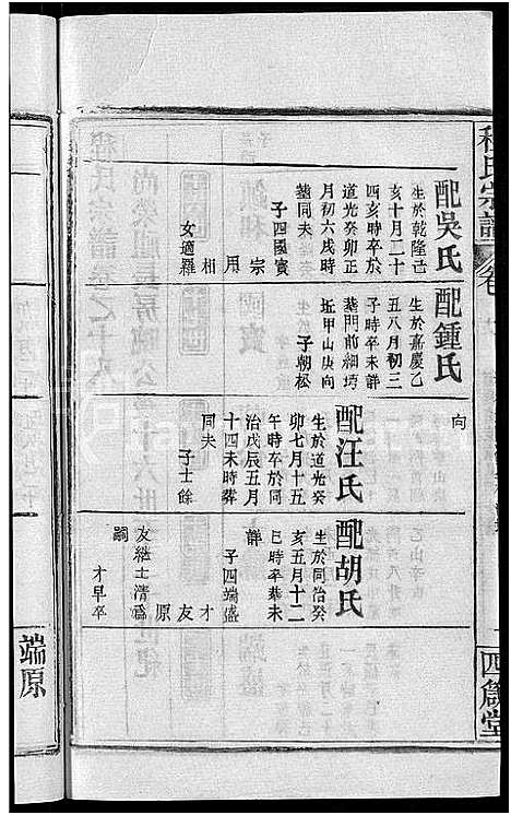 [程]程氏宗谱_23卷首3卷 (湖北) 程氏家谱_二十一.pdf