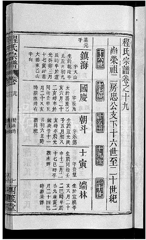 [程]程氏宗谱_23卷首3卷 (湖北) 程氏家谱_二十二.pdf