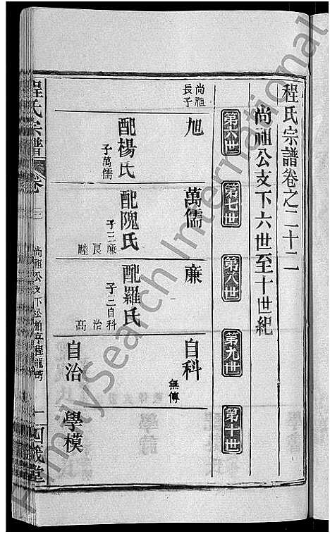 [程]程氏宗谱_23卷首3卷 (湖北) 程氏家谱_二十五.pdf