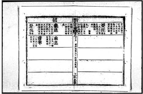 [程]程氏宗谱_33卷-黄安程氏东西合续宗谱 (湖北) 程氏家谱_二.pdf