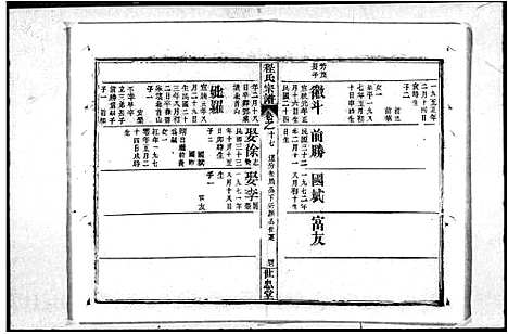 [程]程氏宗谱_33卷-黄安程氏东西合续宗谱 (湖北) 程氏家谱_二.pdf