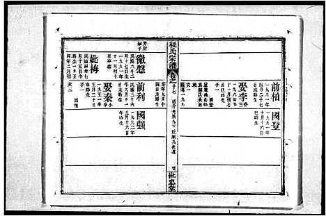 [程]程氏宗谱_33卷-黄安程氏东西合续宗谱 (湖北) 程氏家谱_二.pdf