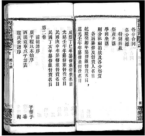 [程]程氏宗谱_43卷 (湖北) 程氏家谱_一.pdf