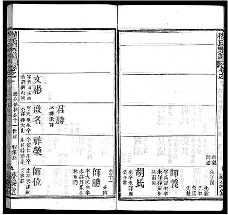 [程]程氏宗谱_43卷 (湖北) 程氏家谱_三.pdf