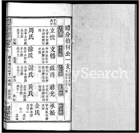 [程]程氏宗谱_43卷 (湖北) 程氏家谱_四.pdf