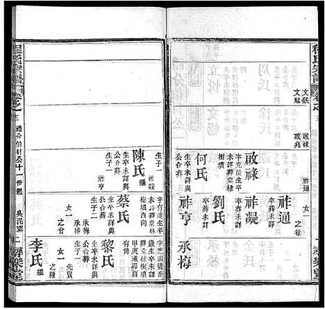 [程]程氏宗谱_43卷 (湖北) 程氏家谱_四.pdf