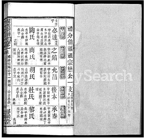 [程]程氏宗谱_43卷 (湖北) 程氏家谱_七.pdf