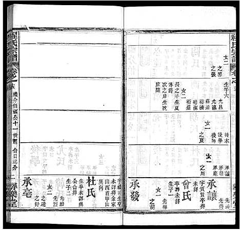 [程]程氏宗谱_43卷 (湖北) 程氏家谱_七.pdf