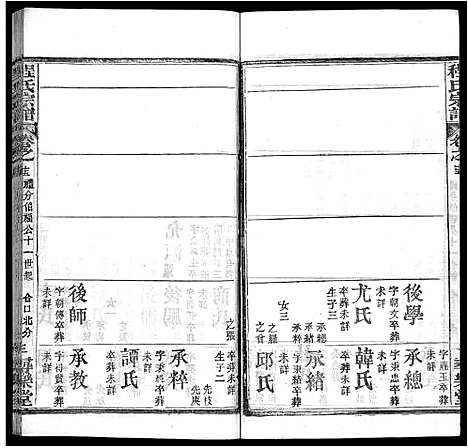 [程]程氏宗谱_43卷 (湖北) 程氏家谱_七.pdf