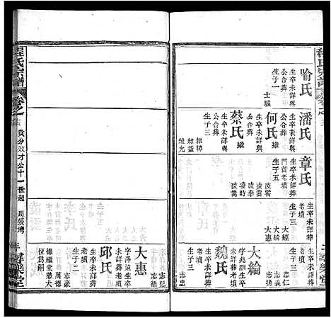 [程]程氏宗谱_43卷 (湖北) 程氏家谱_八.pdf