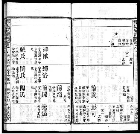 [程]程氏宗谱_43卷 (湖北) 程氏家谱_九.pdf