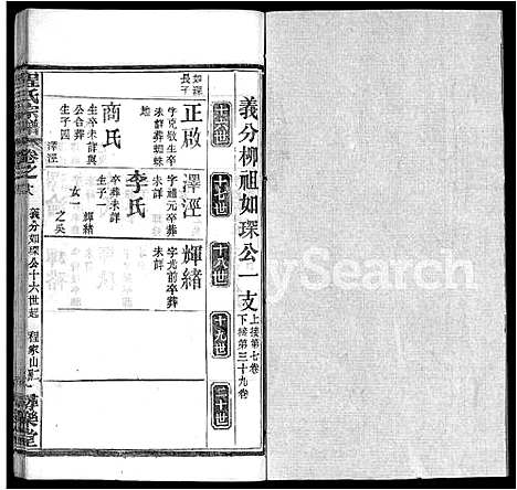 [程]程氏宗谱_43卷 (湖北) 程氏家谱_十.pdf