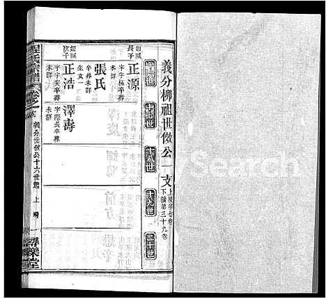 [程]程氏宗谱_43卷 (湖北) 程氏家谱_十一.pdf