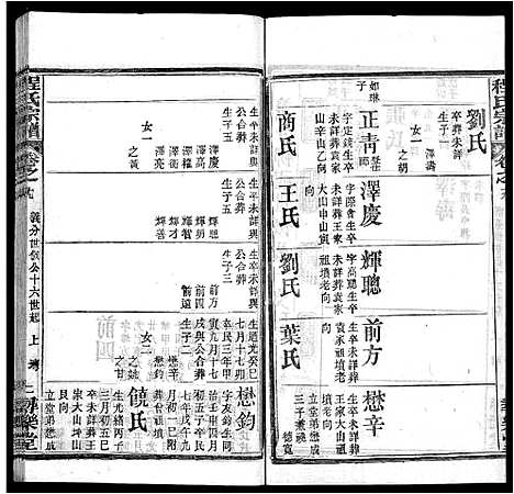 [程]程氏宗谱_43卷 (湖北) 程氏家谱_十一.pdf