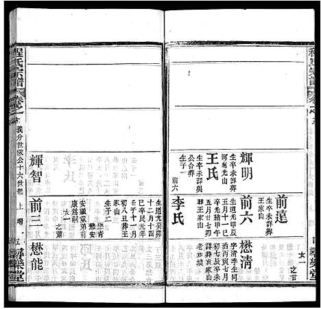 [程]程氏宗谱_43卷 (湖北) 程氏家谱_十一.pdf