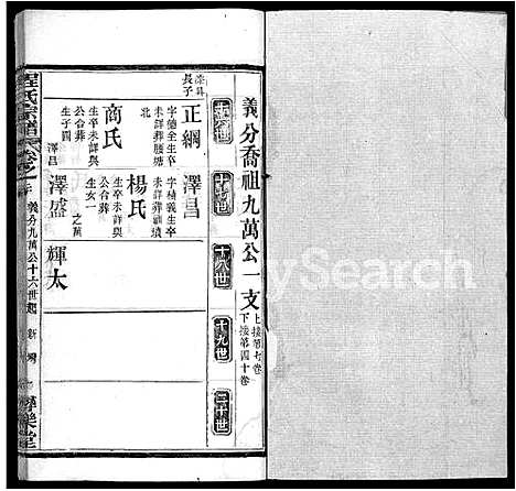 [程]程氏宗谱_43卷 (湖北) 程氏家谱_十三.pdf