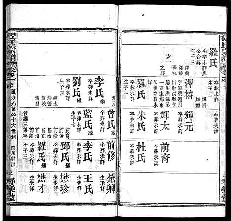 [程]程氏宗谱_43卷 (湖北) 程氏家谱_十三.pdf