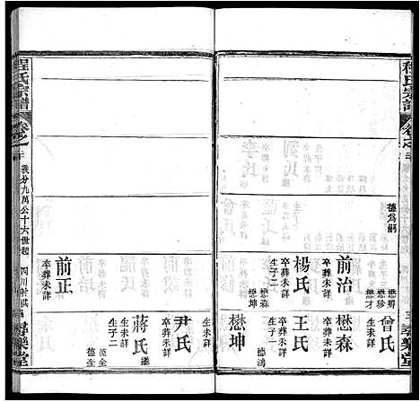 [程]程氏宗谱_43卷 (湖北) 程氏家谱_十三.pdf