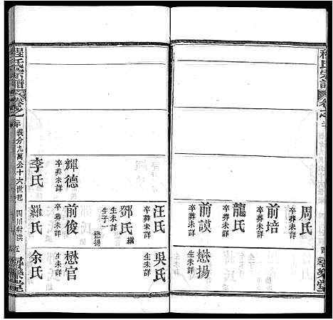 [程]程氏宗谱_43卷 (湖北) 程氏家谱_十三.pdf