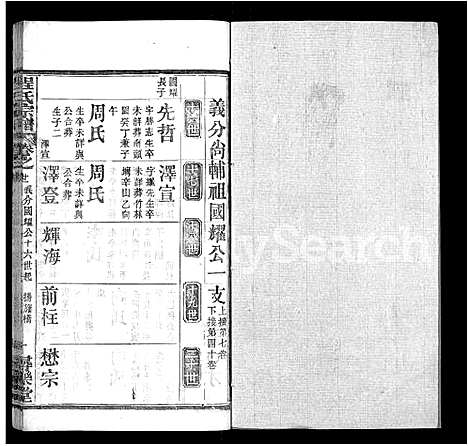 [程]程氏宗谱_43卷 (湖北) 程氏家谱_十四.pdf