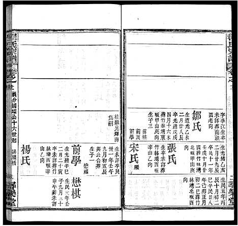 [程]程氏宗谱_43卷 (湖北) 程氏家谱_十四.pdf