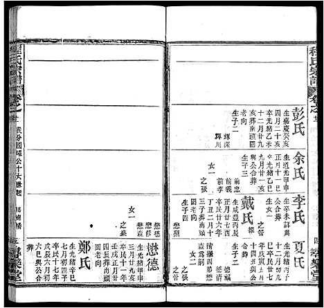 [程]程氏宗谱_43卷 (湖北) 程氏家谱_十四.pdf