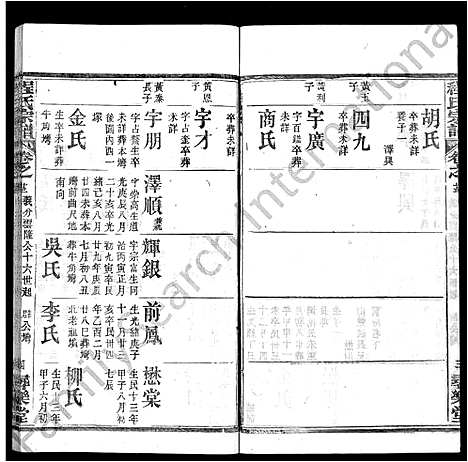 [程]程氏宗谱_43卷 (湖北) 程氏家谱_十五.pdf