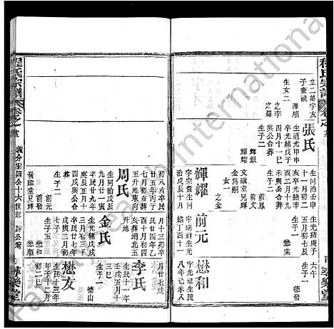 [程]程氏宗谱_43卷 (湖北) 程氏家谱_十五.pdf