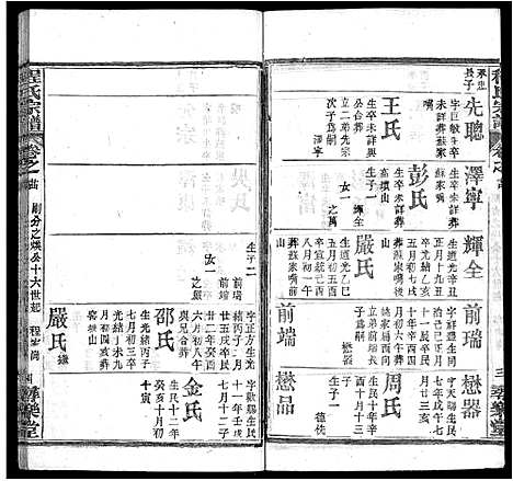 [程]程氏宗谱_43卷 (湖北) 程氏家谱_十六.pdf