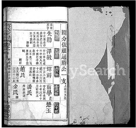 [程]程氏宗谱_43卷 (湖北) 程氏家谱_十九.pdf