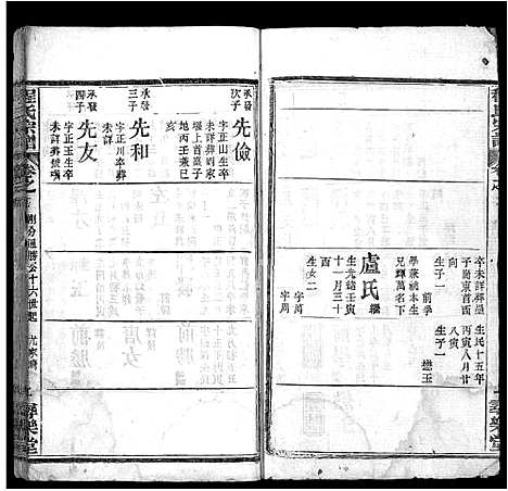 [程]程氏宗谱_43卷 (湖北) 程氏家谱_十九.pdf