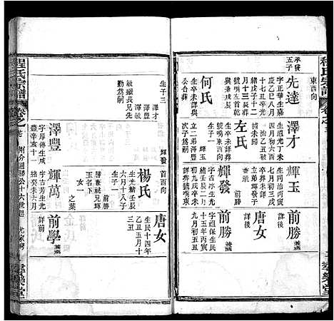 [程]程氏宗谱_43卷 (湖北) 程氏家谱_十九.pdf