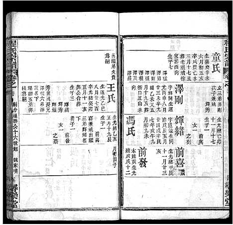 [程]程氏宗谱_43卷 (湖北) 程氏家谱_十九.pdf